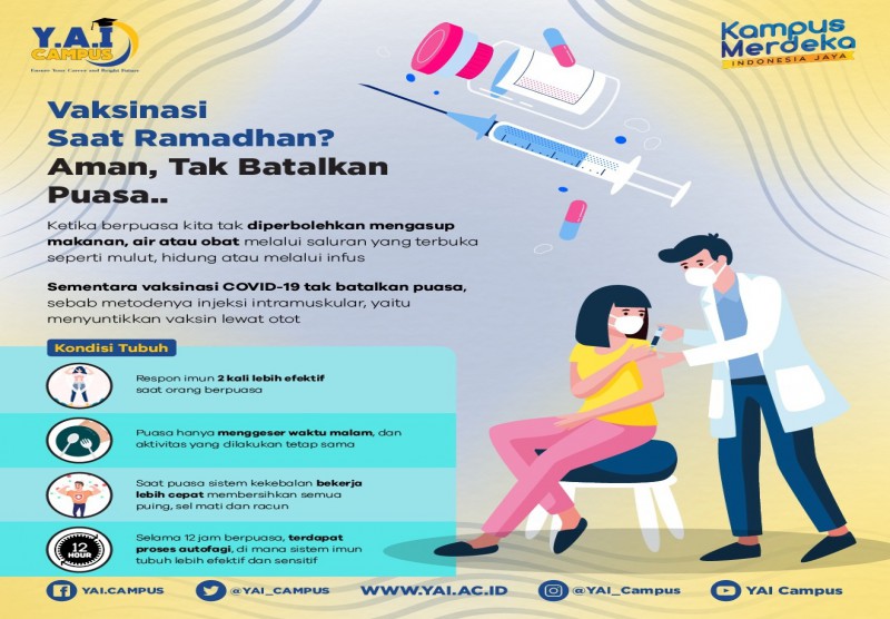 Vaksinasi Saat Ramadhan?, Aman Tak Batalkan Puasa